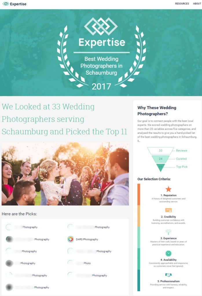 Achievements - Best Wedding Photographers in Schaumburg 2017 DARS Photography DarsPhoto.com