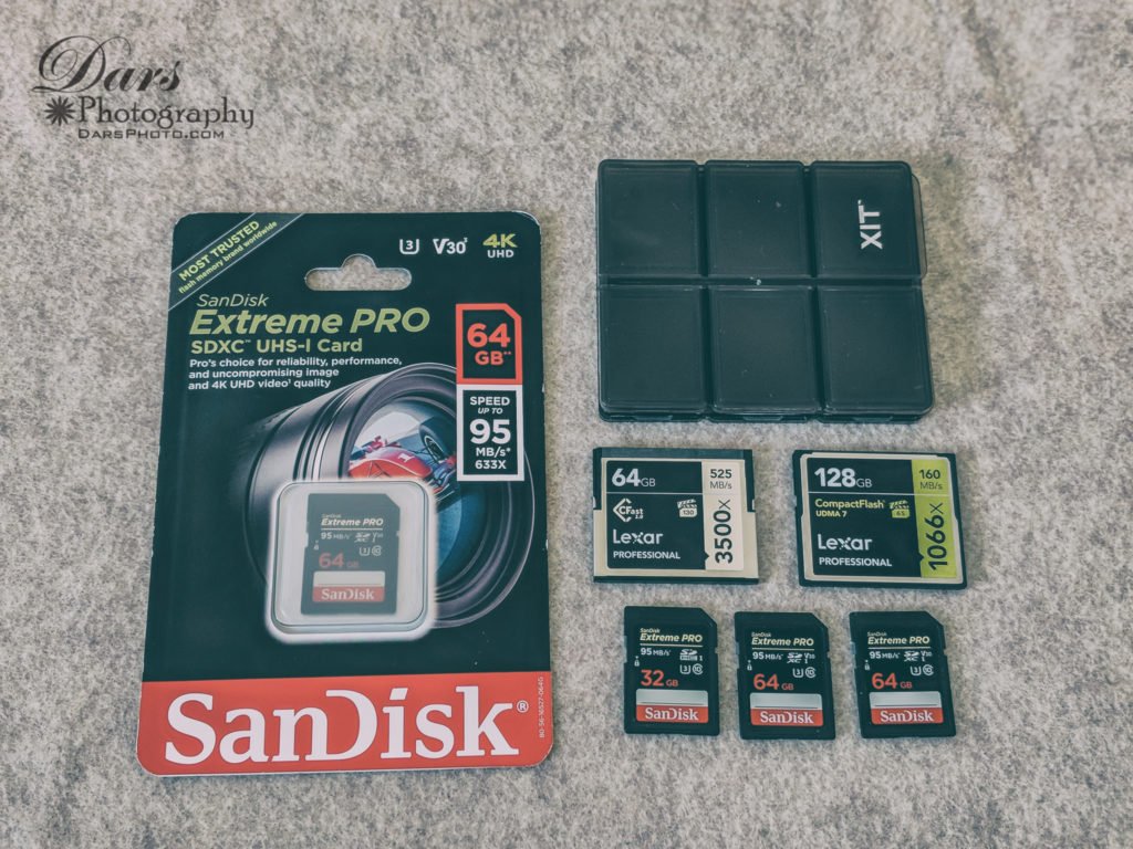 Whats In My Camera Bag